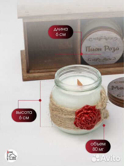 Подарочный набор для Мамы на День Рождения