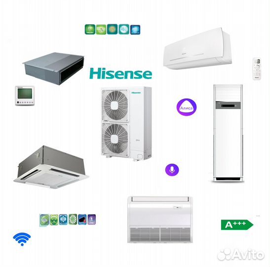 Кондиционеры Hisense с гарантией