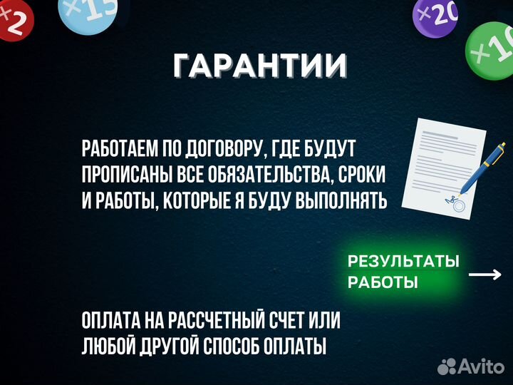 Авитолог / Продвижение на Авито с гарантией