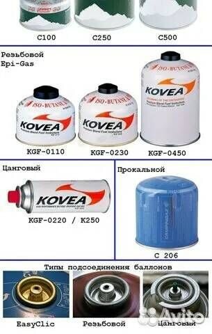 Переходник для заправки туристических баллонов