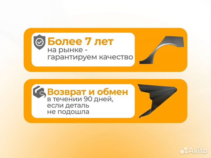 Ремонтные пороги и арки для Renault Буденновск