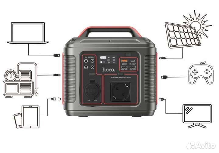 Портативная зарядная станция Hoco Energy storage