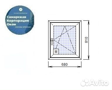Окно пвх Пластиковое окно Алюминиевое остекление