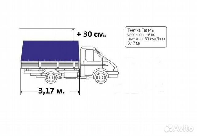 Какой тент высота. Газель 3302 габариты тента. Размер тента на Газель 3302 3 метра. Высота газели. Высота газели с тентом.