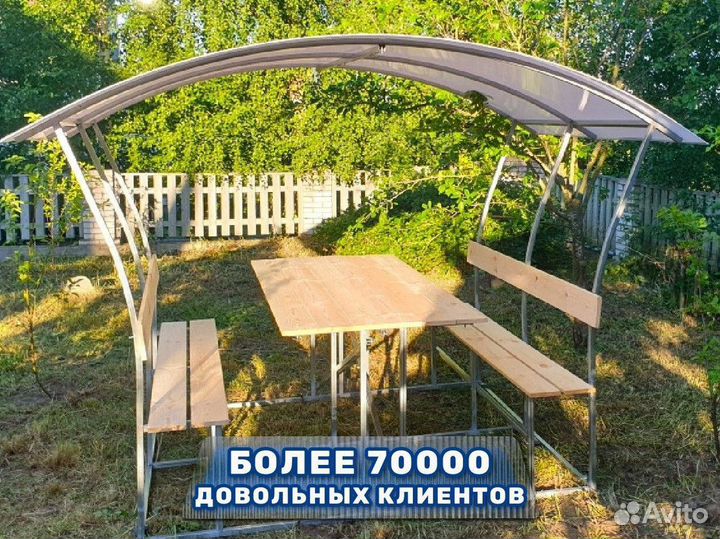 Беседки из поликарбоната оцинкованные