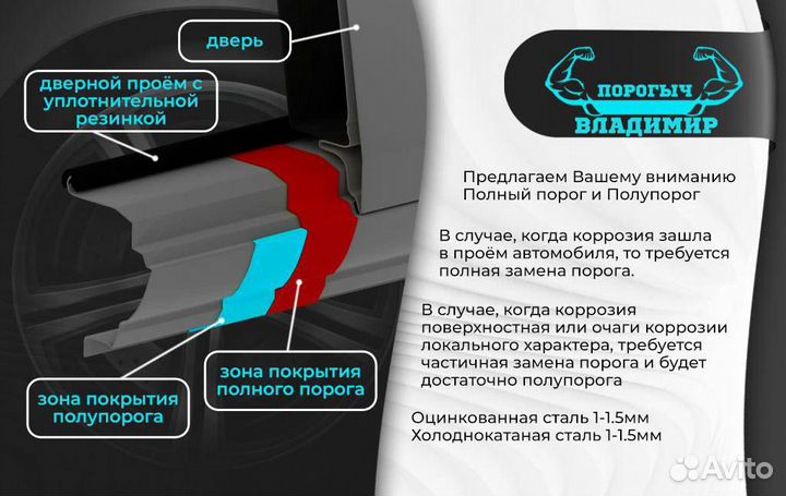 Ремонтный левый порог Lifan Breez