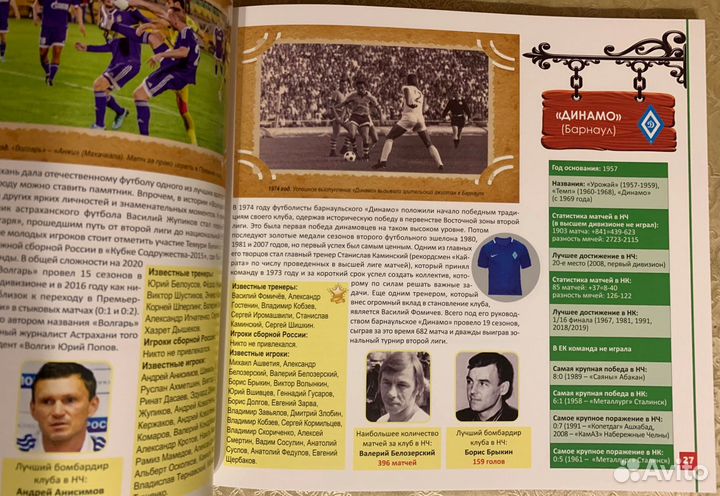 100 клубов, оставивших яркий след в отеч. футболе