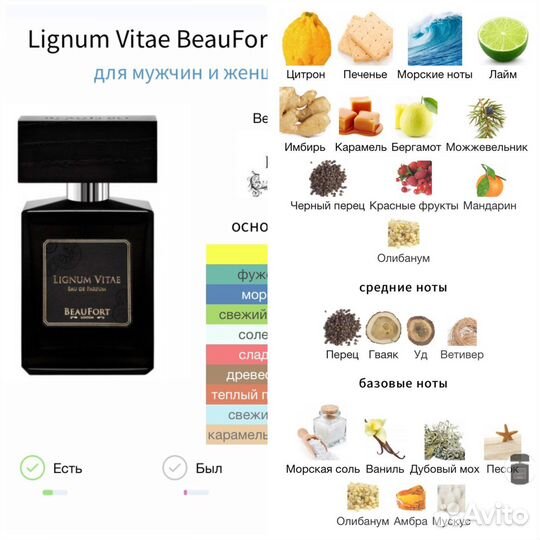 Beaufort Делюсь ароматами