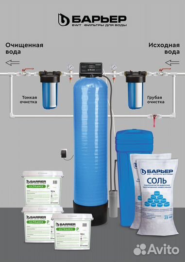 Очистка воды из скважины, колодца, умягчение