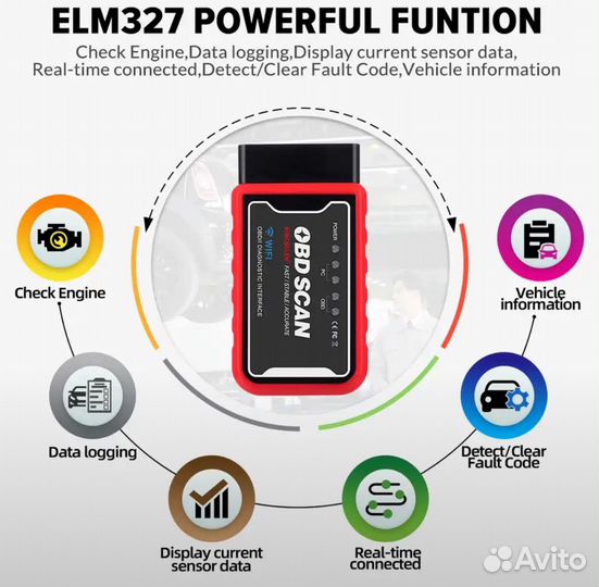 Сканер ELM 327. PIC18F25K80. iPhone. Wife