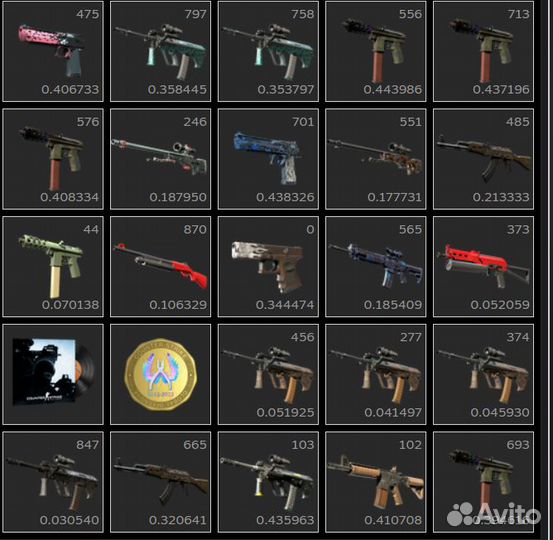 85 скинов CS2 для пополнения баланса steam