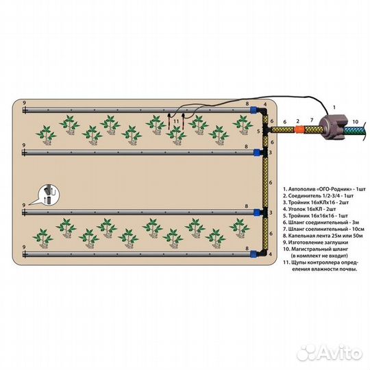 Комплект автополива 