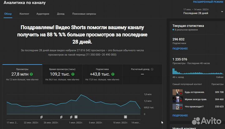 Продвижение, обучение и раскрутка на YouTube