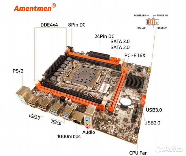 Комплект 12 ядер 16g DDR4 памяти