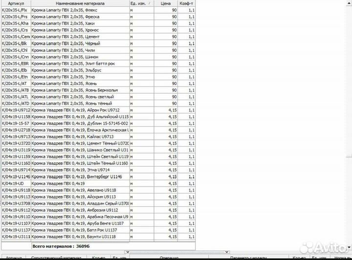 Большая библиотека 2023 для базис Мебельщик