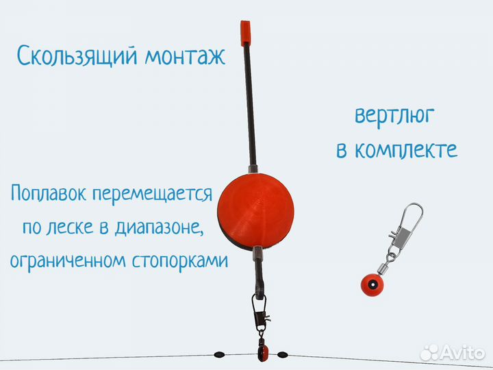 Поплавок для рыбалки