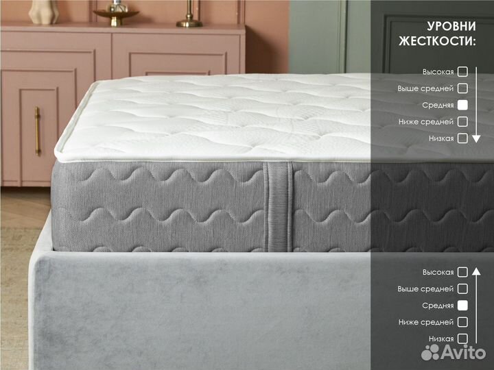 Матрас Новый ок Медиум