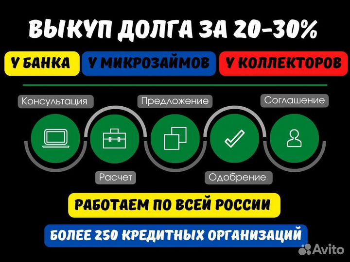 Списание долга без банкротства