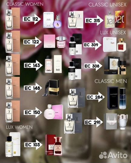 Духи Empireo —эквиваленты брендовых