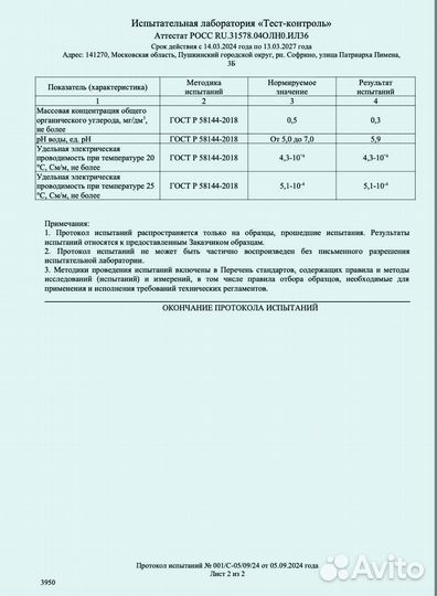 Дистиллированная вода