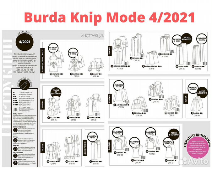 Burda knip mode Extra 2021