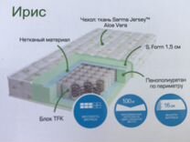 Матрас ирис калверо сарма
