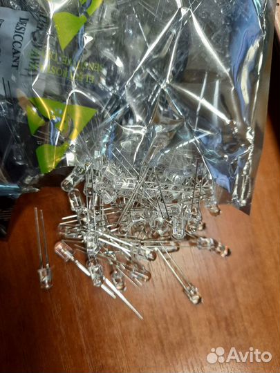 Светодиоды выводные