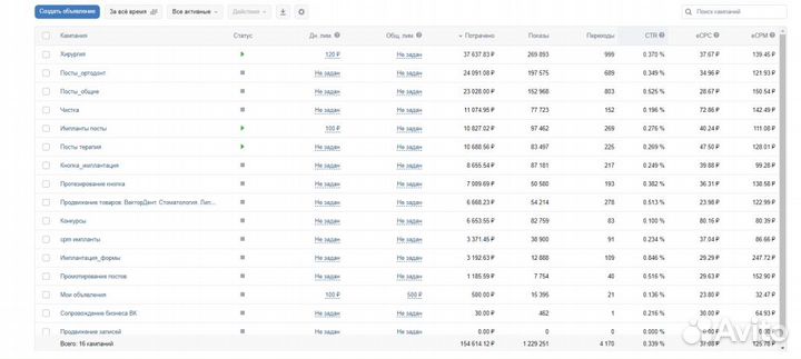Таргетированая реклама вконтакте