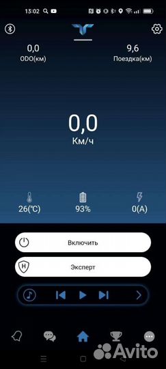 Гироскутер