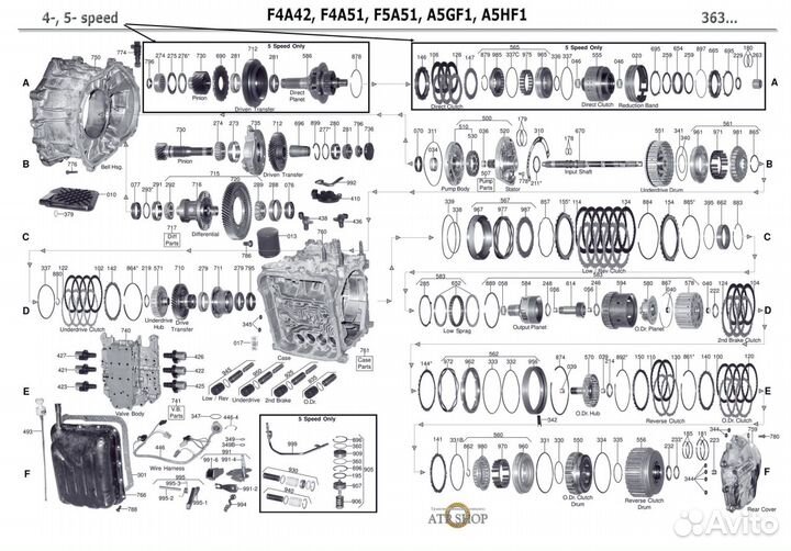 Запчасти АКПП Mitsubishi F4A51, F5A51, A5HF1