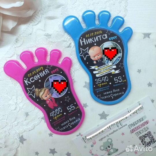 Магнит метрика