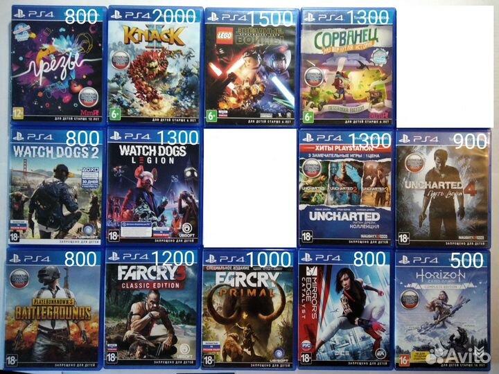Игры ps4
