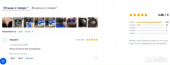 Готовая карточка с продажами на Ozon