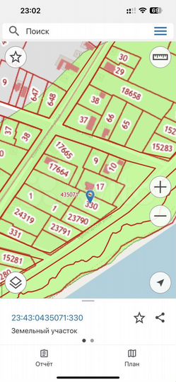 Участок 9 сот. (ИЖС)