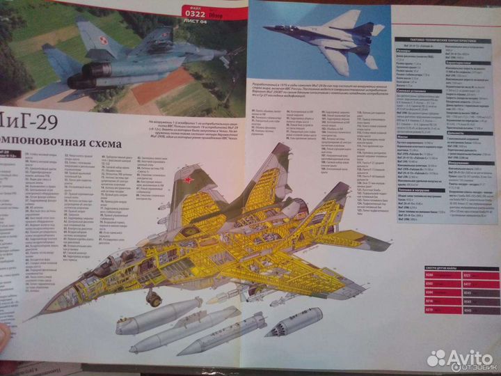 Мировая Авиация Все выпуски 1-252 Полная коллекция