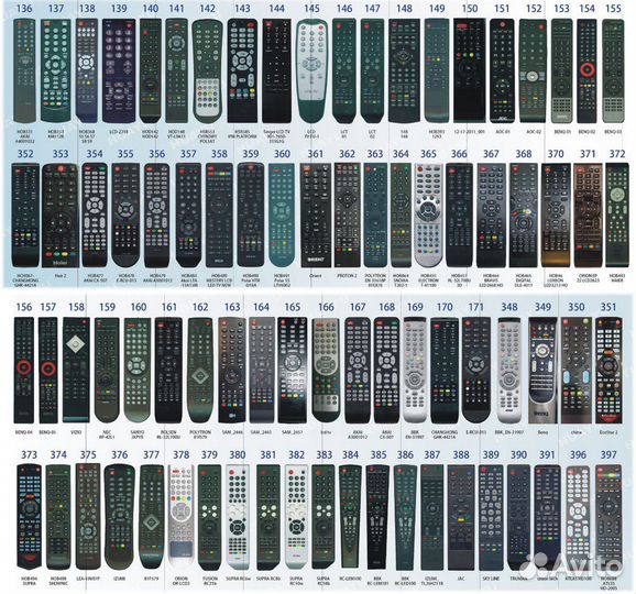 Пульты ду на разные телевизоры и приставки