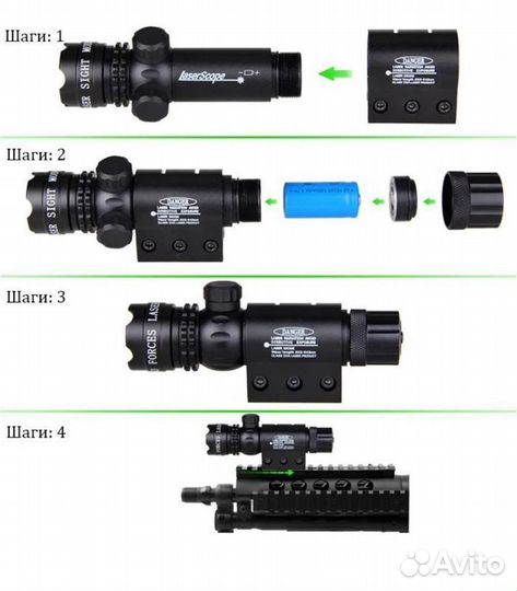 Laserscope Лазерный Прицел лцу