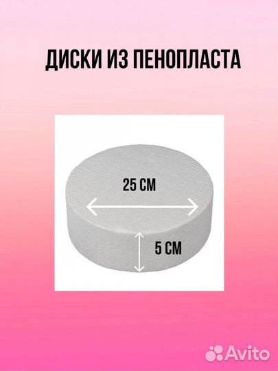 Фальш ярус для торта, муляж из пенопласта