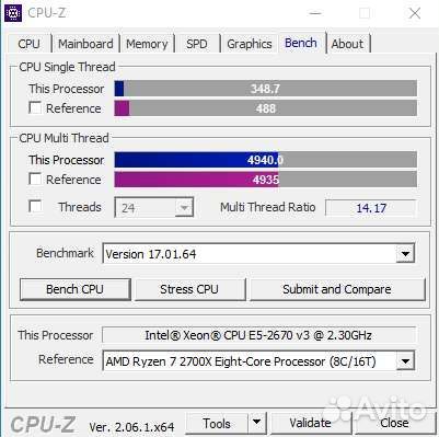 Игровой комплект Intel 2670v3 (12 ядер),32 Гб DDR4