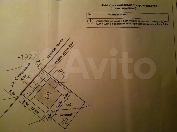 Участок 7,2 сот. (ИЖС)