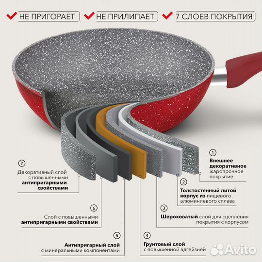 Сковорода глубокая 28 см, индукция (q-2925)