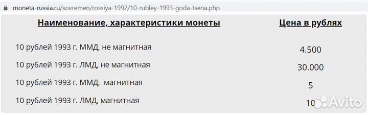 Монеты 10 рублей 1992 1993 ммд лмд - 343 штук