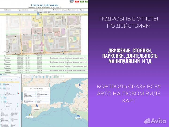 Gps трекер для авто