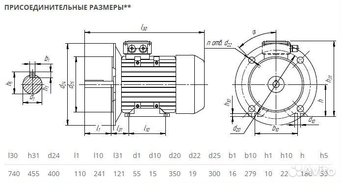 Электродвигатель аир 180М6 (18.5кВт-1000об) новый