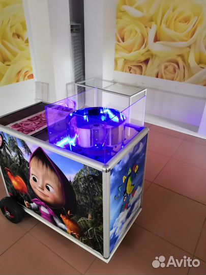 Сахарная Вата, Аквагрим, Шары, Балоны для гелия