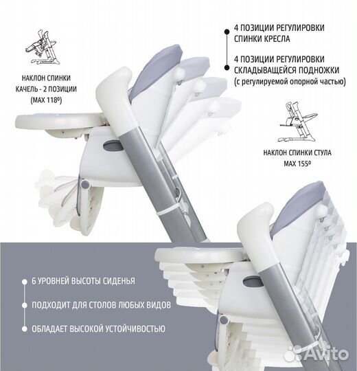 Стульчик для кормления Nuovita Unico 3в1