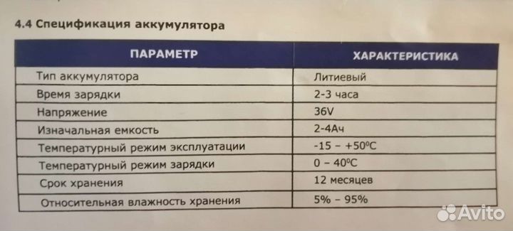 Гироскутер бу