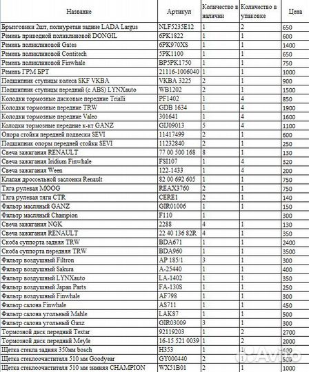 Диск тормозной передний LADA largus, reno logan