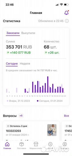 Менеджер по работе с маркетплейсам WB-Озон