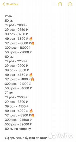 Букеты роз с доставкой